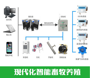 現代化畜牧養殖