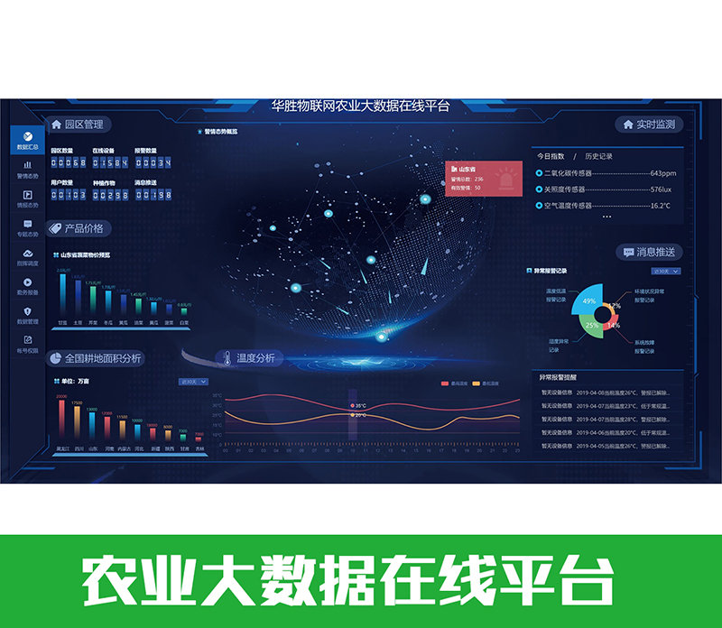 農業大數據在線平臺