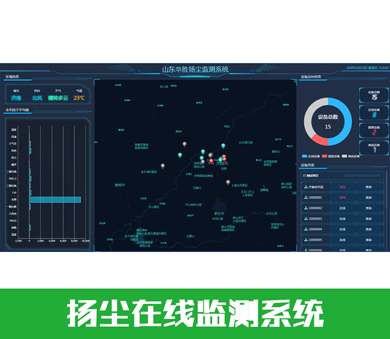 揚塵在線監測平臺
