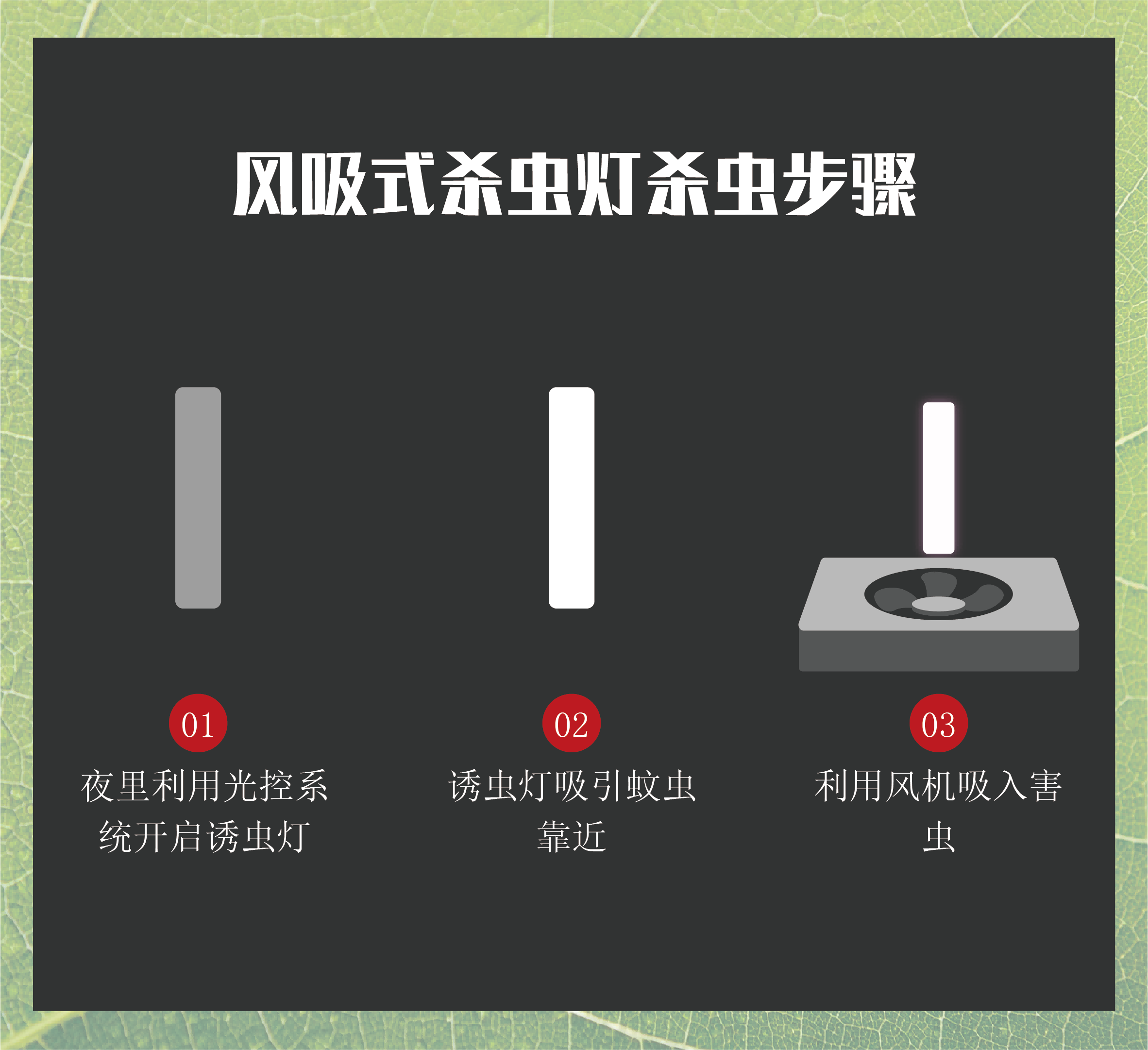 華勝物聯(lián)網(wǎng)風吸式殺蟲燈（HS-FXSC-4G）-3