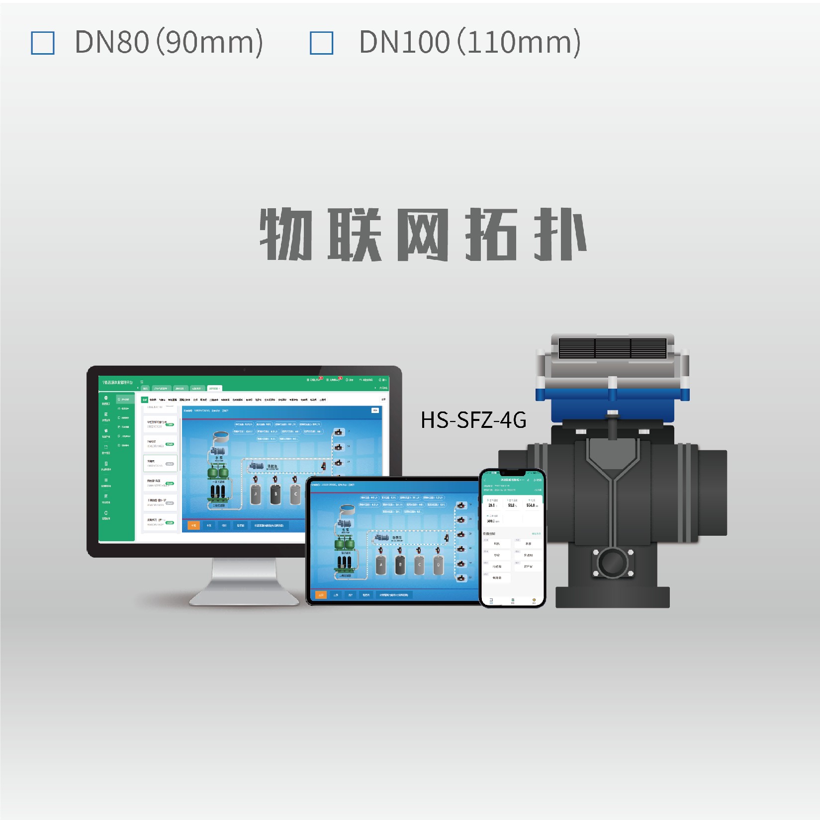 數字電動三通閥HS-SFZ-4G-3