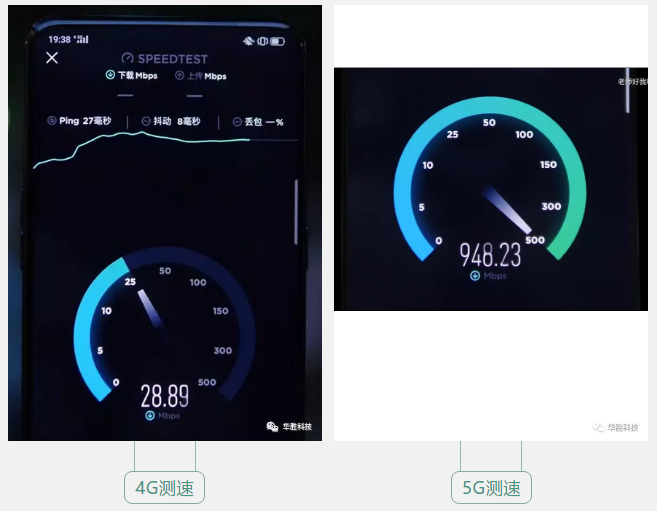5G到來，又將如何為智慧農業賦能？
