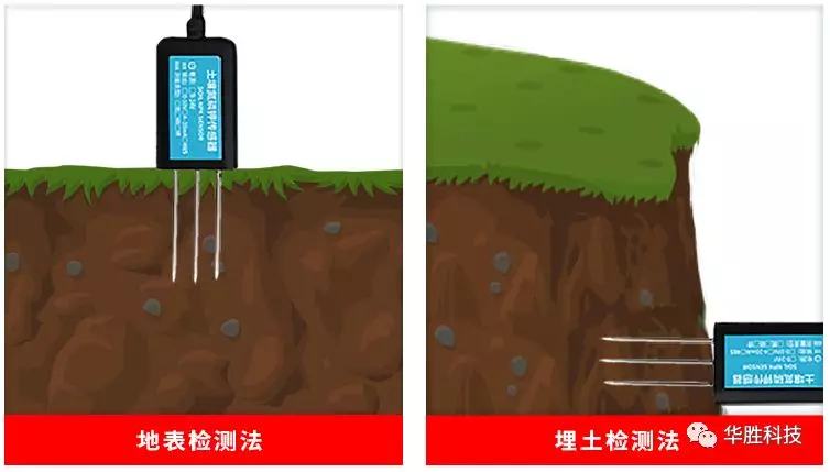 還在實驗室取樣分析土壤氮磷鉀？你OUT了！