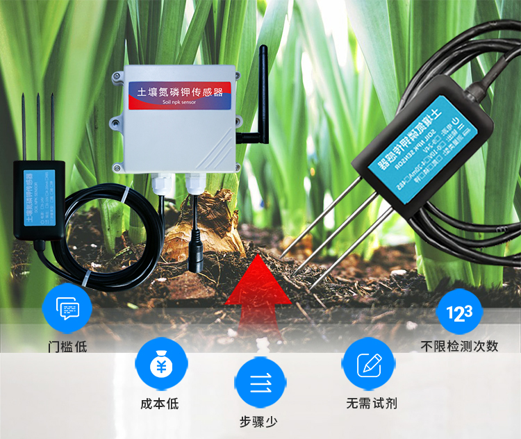 還在實(shí)驗(yàn)室取樣分析土壤氮磷鉀？你OUT了！