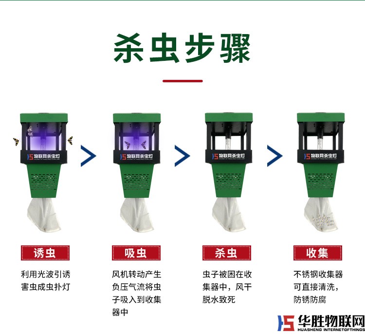 風吸式殺蟲燈_04.jpg