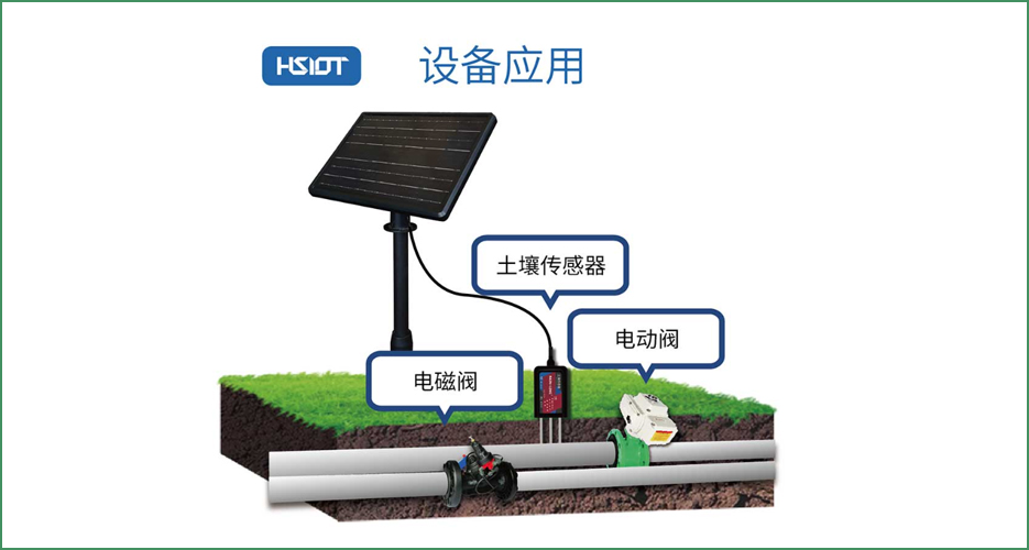 探索4G太陽能電動閥控制器HS-FKQ-4G：智能化遠程控制的綠色革命