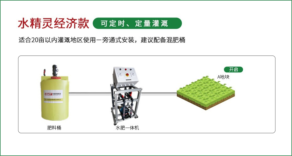 水肥一體機經濟版